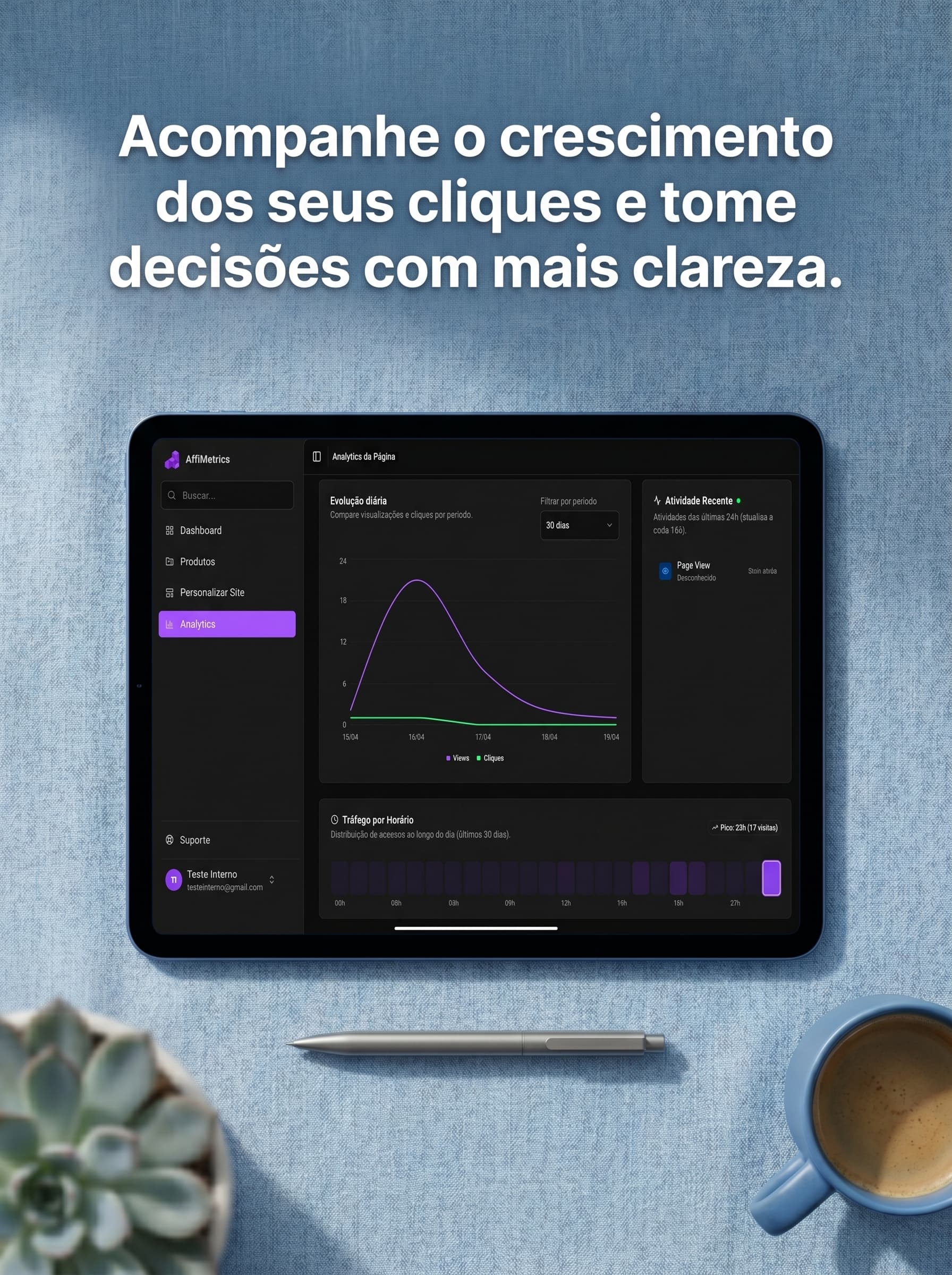 Prévia ilustrativa de gráficos e crescimento