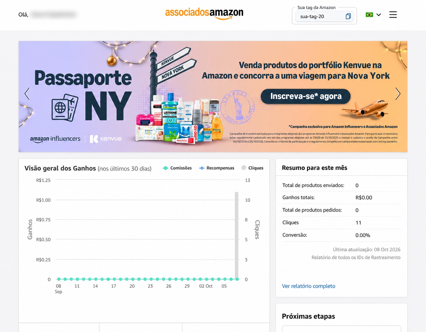 Painel de Associados da Amazon com o campo "Sua tag da Amazon" no topo, à direita